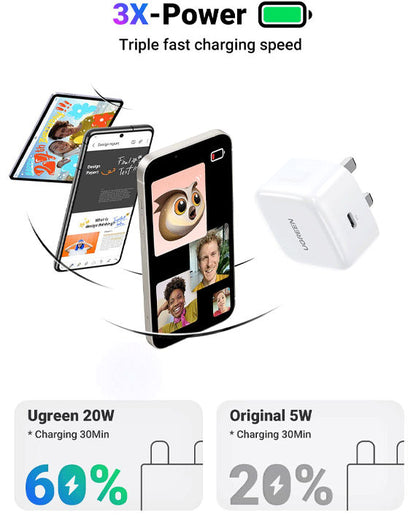 UGREEN 20w USB-C GaN Fast Charger